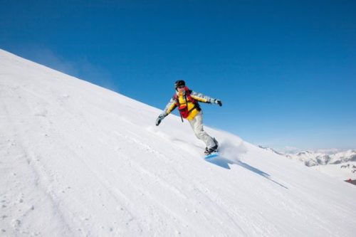 All Mountain Snowboard Test: Die 5 besten All Mountain Snowboards 2023